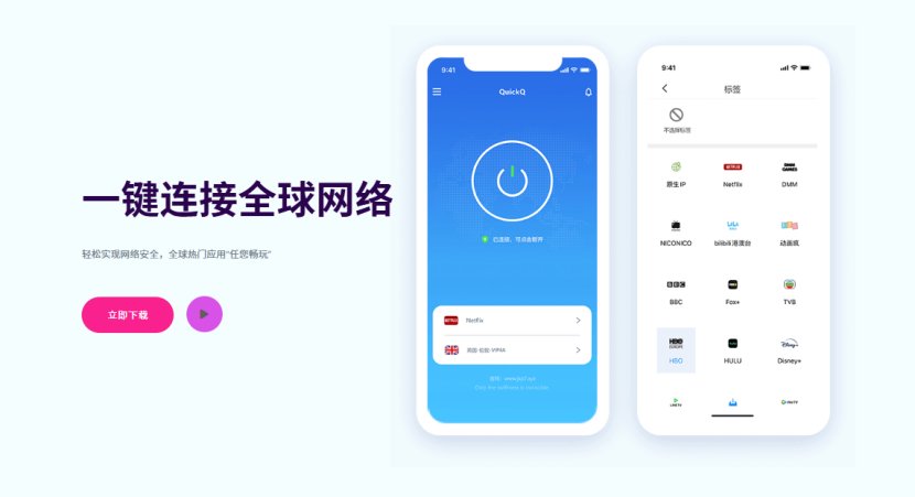 QuickQ如何挑选最优节点？